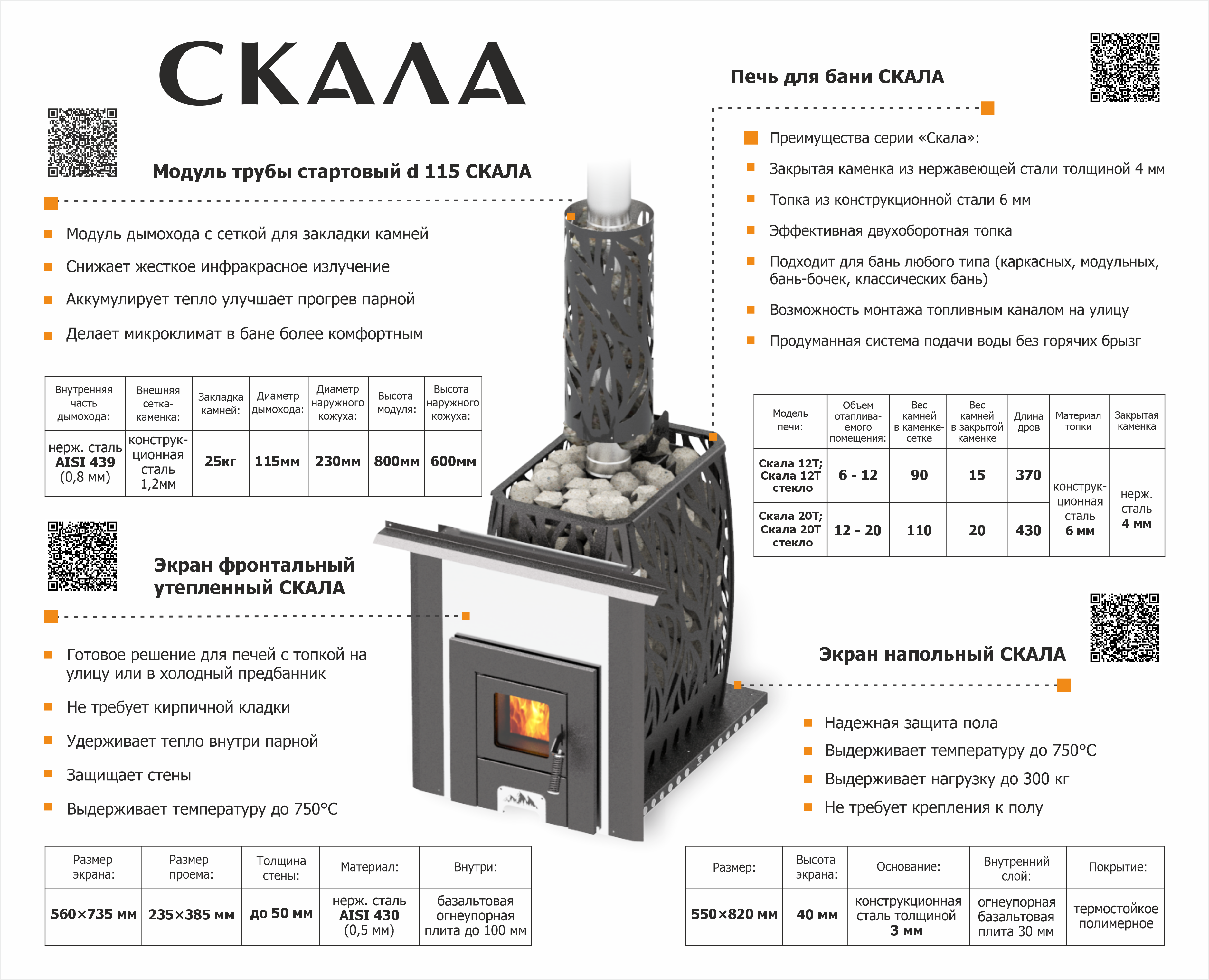 Печь для бани с открытой каменкой  Скала 20Т - Теплодар