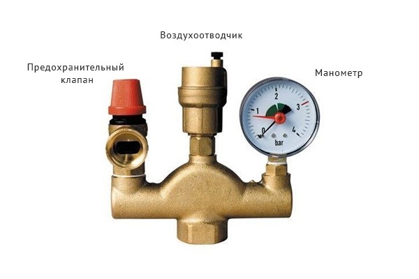 Что входит в состав группы безопасности?
